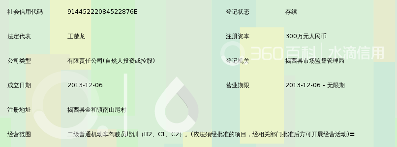 揭西县顺通达机动车驾驶员培训